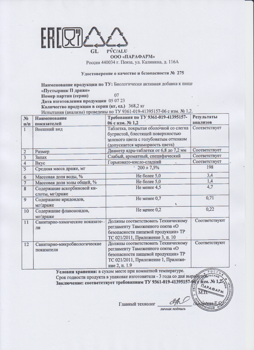 Паспорт №072023